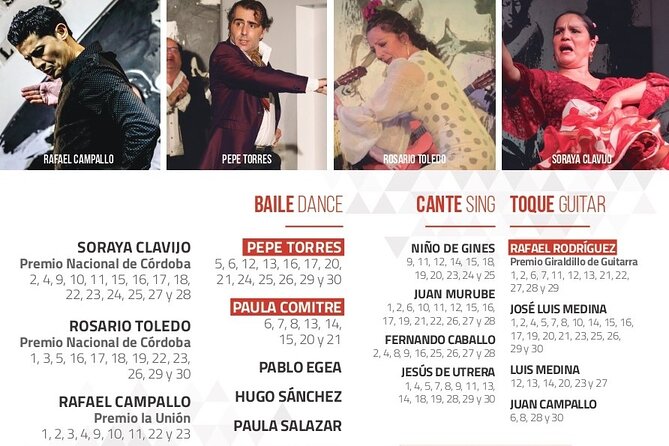 Los Gallos Flamenco Show Admission Ticket - What you’ll actually see onstage: emotional intensity, choreography, and hands-on rhythm